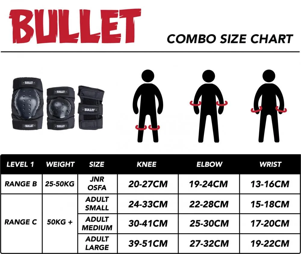 Bullet Combo Padset