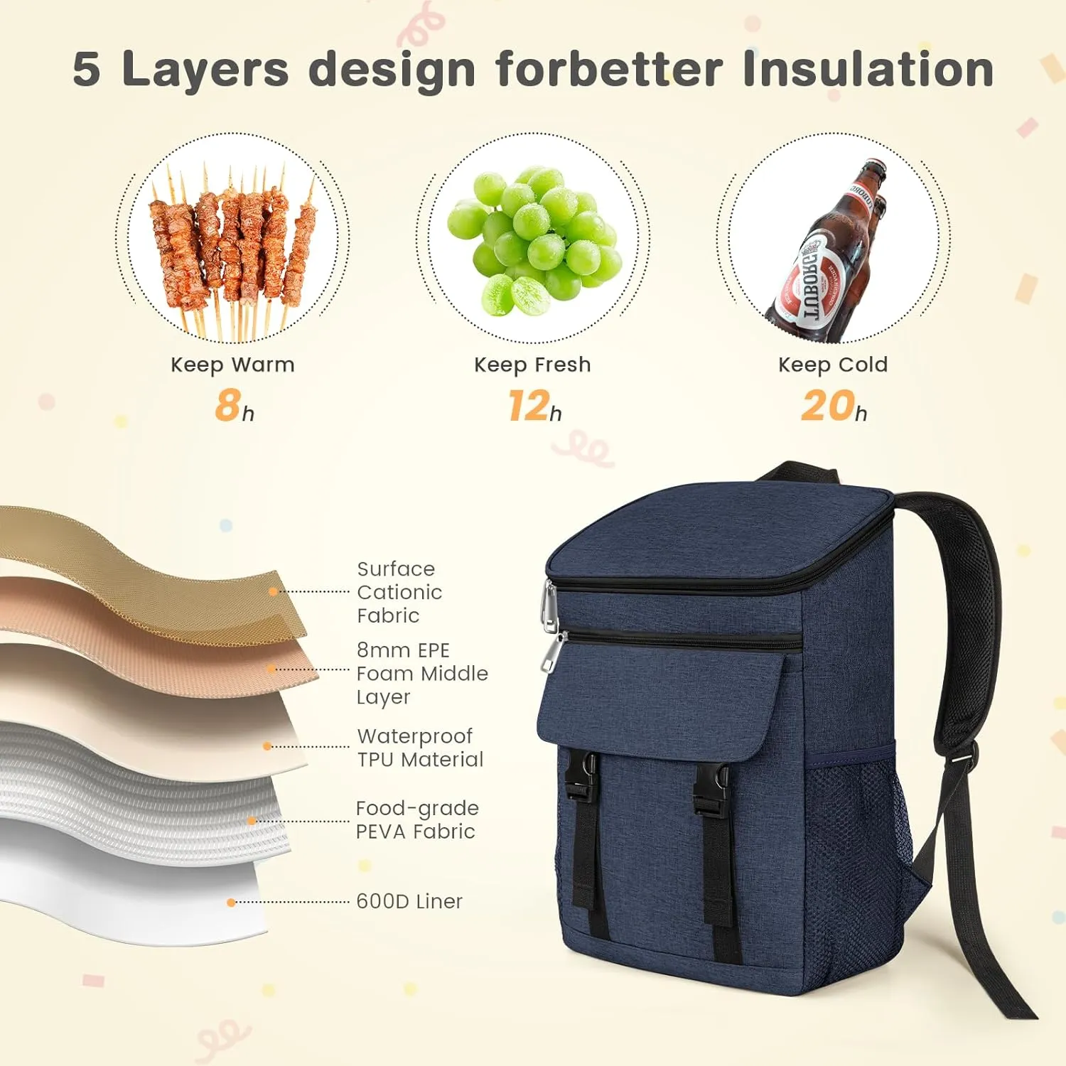 Cooler Backpack Soft Insulated Leak Proof 30/40/50/54 Cans Insulated Backpack Cooler Portable Picnic Camping Beach Hiking BBQ Lunch Backpack for Men and Women