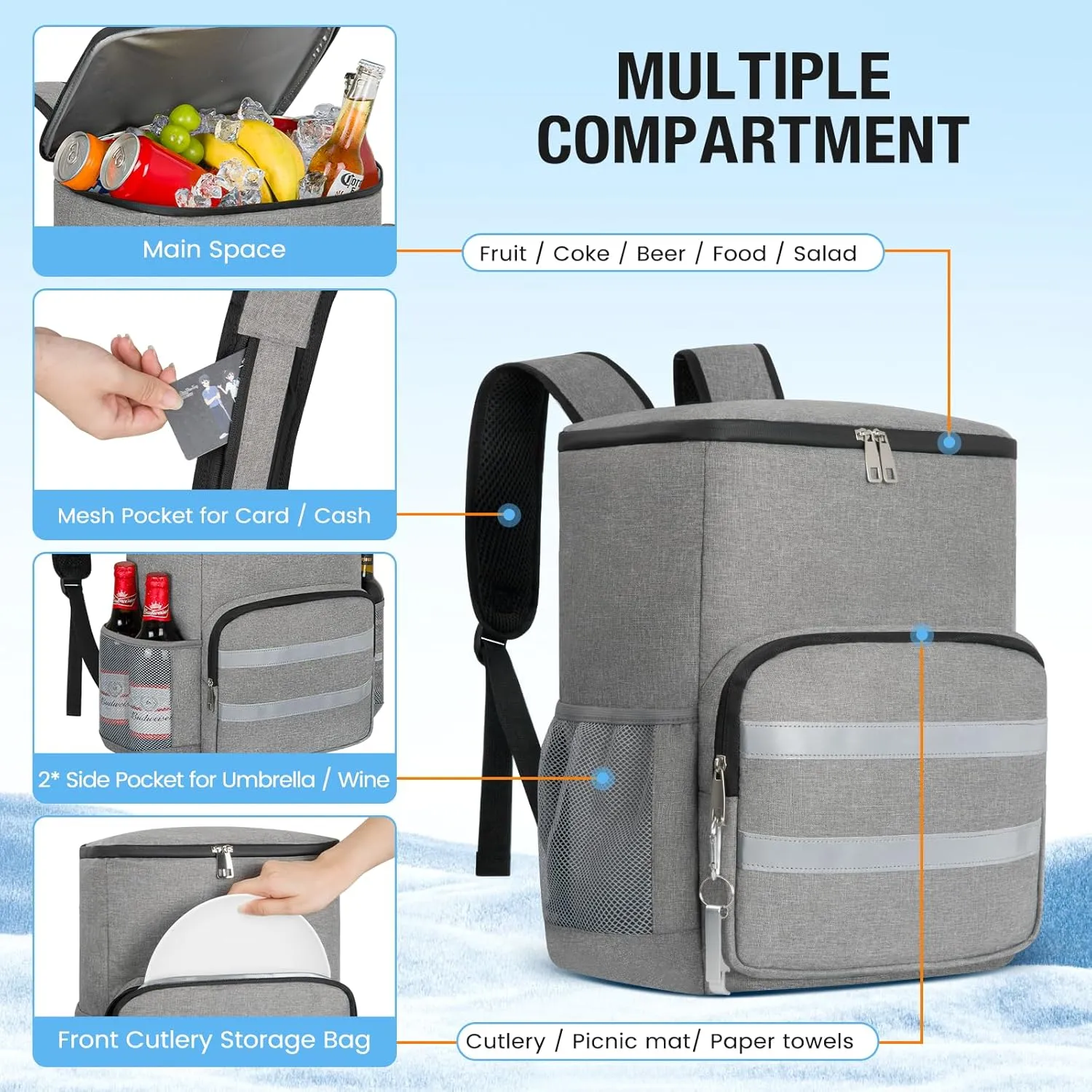 Cooler Backpack Soft Insulated Leak Proof 30/40/50/54 Cans Insulated Backpack Cooler Portable Picnic Camping Beach Hiking BBQ Lunch Backpack for Men and Women