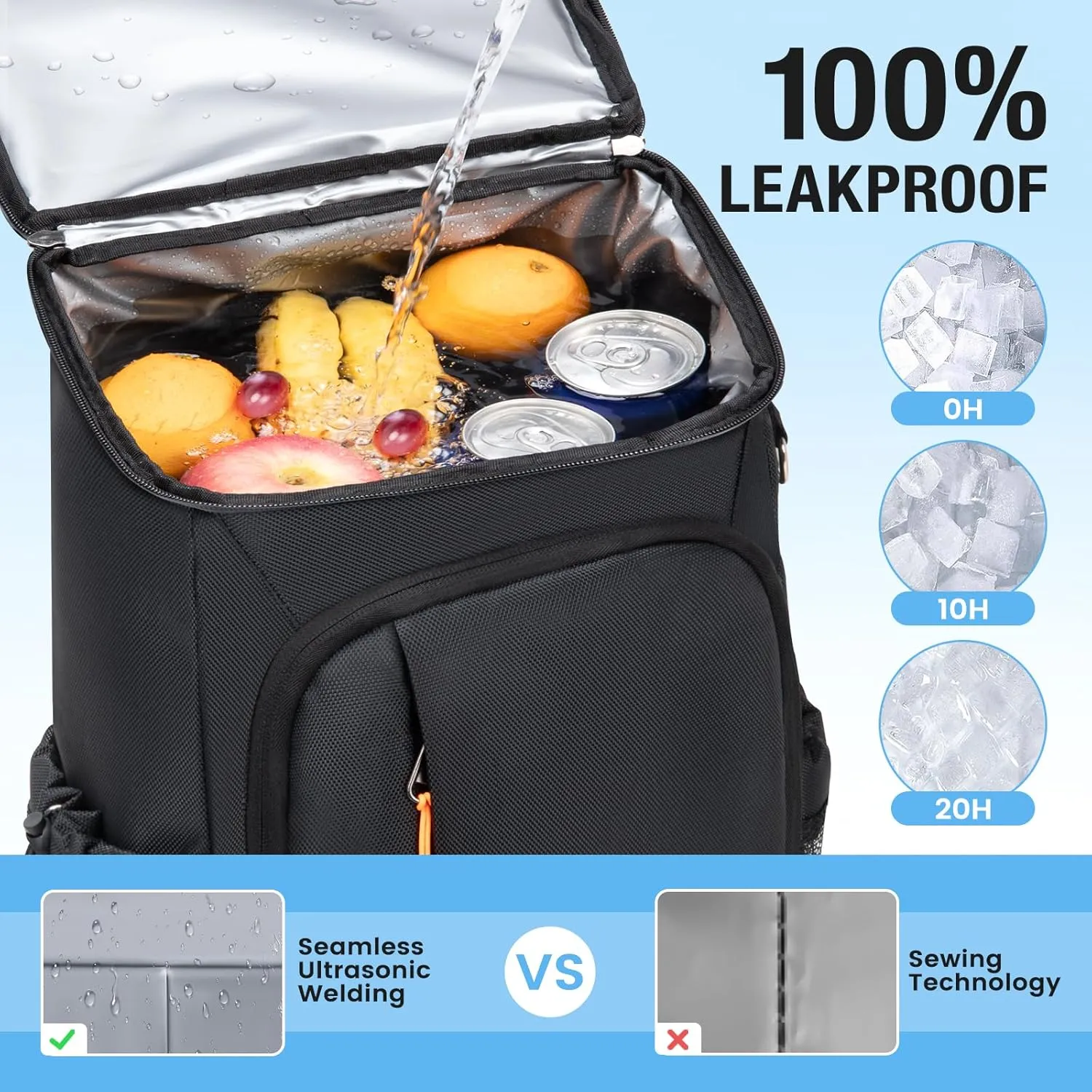 Cooler Backpack Soft Insulated Leak Proof 30/40/50/54 Cans Insulated Backpack Cooler Portable Picnic Camping Beach Hiking BBQ Lunch Backpack for Men and Women