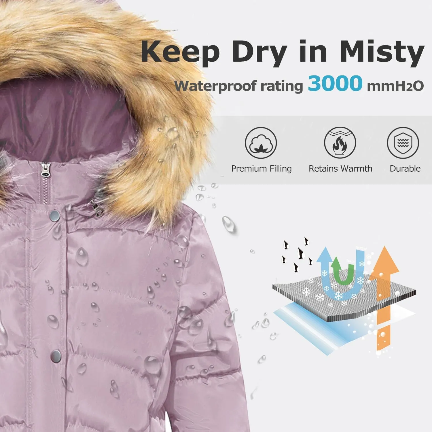 Women's Winter Thicken Coat Warm Long Puffer Jacket with Faux Fur Removable Hood Waterproof Insulated Jacket